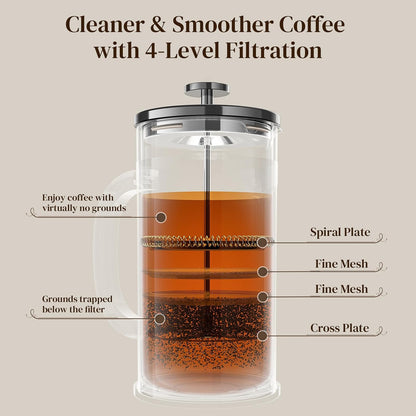 EverPure French Coffee Press