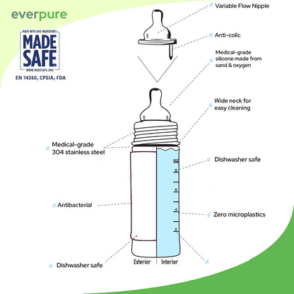 EverPure Steel Bottle