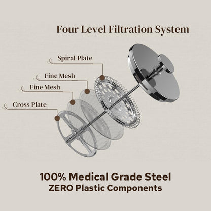 EverPure French Coffee Press